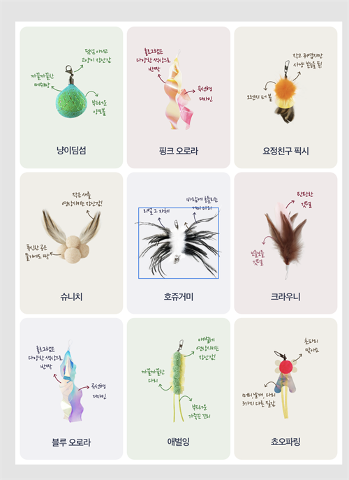 브랜드 라인업업 이미지